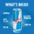 Red Bull Sugar Free Energy Drink Perspective: back
