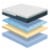 10 Medium Gel Memory Foam Mattress with Cooling Air Flow and Pressure Relieving Foam Layers Perspective: back