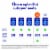 Tracfone BLU View 5 with annual plan bundle 1500Min/Txt/MB Prepaid Smartphone Perspective: back