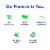 Tracfone® Moto G 5G With Annual Plan Bundle 1500Min/Txt/MB Prepaid Smartphone - Gray Perspective: back