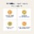 Renew Life Extra Care Probiotic Capsules Perspective: back