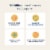 Renew Life Extra Care Digestive Probiotic Capsules Perspective: back