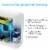 Naztech 15483 SpeedMax 68W Gan Wall Charger Perspective: back