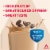 Atkins Strong Cafe Latte High Protein Shakes Perspective: back
