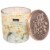 Tuscany Cashmere Pumpkin Scented Jar Candle - Fall Collection Perspective: back