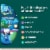 Neuriva Plus Brain Performance Capsules Perspective: back