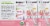 Honest Kids® Organic Bananas About Strawberries Juice Boxes Perspective: back