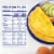 Eggland's Best Three Cheese Omelets Perspective: back