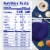 Eggland's Best Sausage & Cheese Frozen Omelet, 2 count Perspective: back