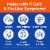 Zicam Cold and Flu-Like Symptom Remedy Echinacea Plus Sambucus Quick Dissolve Tablets Perspective: back