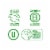 Seventh Generation Free & Clear Dish Liquid Soap Perspective: back