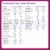 Neocate Nutricia Syneo Prebiotics + Probiotics Infant Formula Perspective: back