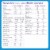 Neocate® Junior Amino Acid-Based Formula without Prebiotics - Unflavored Perspective: back