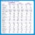 Neocate® Junior Powdered Hypoallergenic Formula - Chocolate Perspective: back