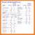 Nutricia Neocate® Nutra Amino Acid-Based Hypoallergenic Solid Food Powder Perspective: back