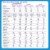 Nutricia Neocate® Vanilla Powdered Formula Perspective: back