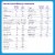 Neocate Splash Ready-to-Feed Hypoallergenic Formula - Unflavored Perspective: back
