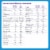 Neocate Splash Ready-to-Feed Hypoallergenic Formula - Unflavored Perspective: back