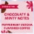 Starbucks® Peppermint Mocha Ground Coffee Perspective: back