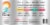 Day Chaser® Tequila + Soda Variety Pack Perspective: back