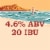 Kona Brewing Co Longboard Craft Lager Beer Perspective: back