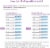 Easy@Home 50 Ovulation & 20 Pregnancy Test Strips Combo Kit Perspective: back