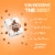 Keto Pint Zero Added Sugar Sea Salt Caramel Crunch Ice Cream Bar Perspective: back