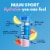 Nuun Sport Electrolyte Tablets for Proactive Hydration, Strawberry Lemonade Flavor Perspective: back