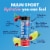 Nuun Hydration Sport + Caffeine Cherry Limeade Effervescent Electrolyte Supplement Tablets Perspective: back