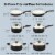 Cook N Home Pots And Pans Set Nonstick, 10 Piece Ceramic Cookware Sets Perspective: back