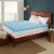Dream Serenity EcoWave 4 Memory Foam Mattress Topper Twin Perspective: back