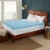 Dream Serenity EcoWave 4 Memory Foam Mattress Topper Twin XL Perspective: back