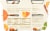 Chobani® Limited Batch Pumpkin Spice Blended Low-Fat Greek Yogurt Perspective: back