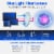 Readerest Tortoise Round Blue Light Blocking Reading Glasses (2.75 Magnification) Perspective: back