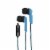 FuseBox Braided Earphones Perspective: back