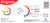 Colgate® Total Deep Clean Toothpaste Perspective: back