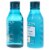 Redken Extreme Length Shampoo 10.1 oz & Extreme Length Conditioner 10.1 oz Combo Pack Perspective: back
