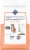 Blue Buffalo® True Solutions™ Fit & Healthy Chicken Weight Control Formula Adult Dry Dog Food Perspective: back