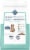 Blue Buffalo True Solutions Small & Mighty Chicken Small Breed Formula Adult Dry Dog Food Perspective: back