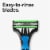 Schick® Xtreme Duo Comfort Razors Perspective: back