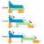 Simplay3 Rushing River Falls Water Play Table Perspective: back