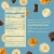 Tru Fru Nature's Bananas in Peanut Butter & Dark Chocolate Perspective: back