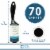 Comfy Clothiers Classic Peel 5-Pack Lint Roller Perspective: back