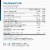 Physician's Choice Eye Health Dietary Supplement Perspective: back