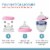 Botabee Baby Bottle Collar Rings Pink | Compatible with Comotomo Perspective: back