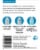 Dazz® Window and Glass Cleaner Fresh Mint Refill Tablets Perspective: back