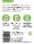 Dazz® All Purpose Cleaner Lemon Guava Refill Tablets Perspective: back