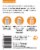 Dazz® Bathroom Cleaner Mandarin Orange Refill Tablets Perspective: back