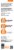 Dazz® Bathroom Cleaner Mandarin Orange Starter Kit Perspective: back