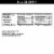 RXBAR® Blueberry Protein Bars Perspective: back
